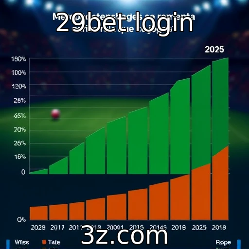 Perspectivas de crescimento para o mercado de jogos em 2025